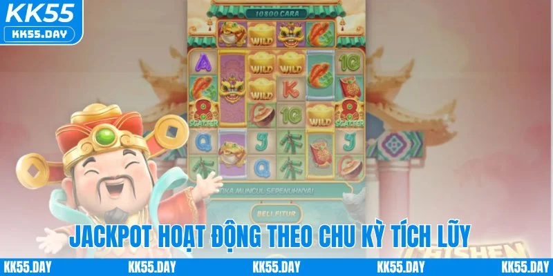 Game Nổ Hũ Thần Tài - Rước Lộc Về Nhà Tiền Tỷ Trao Tay 4 Jackpot hoạt động theo chu kỳ tích lũy